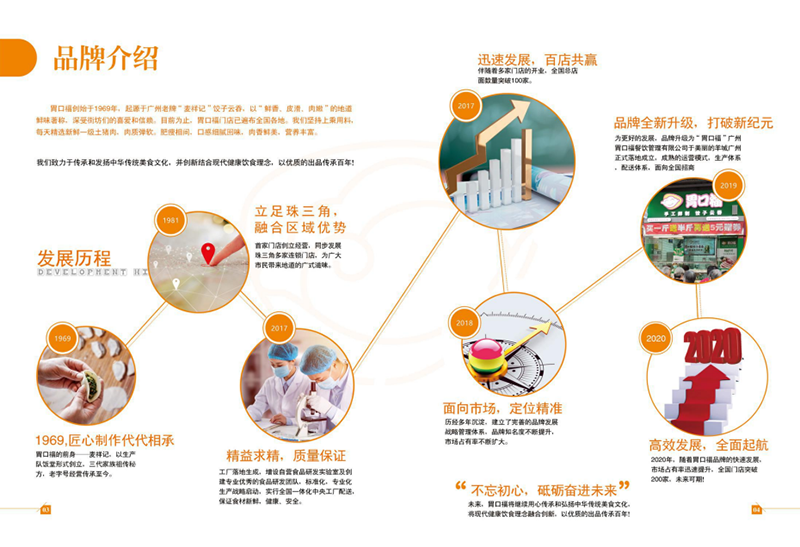 胃口福餃子云吞，你憑什么這么火？